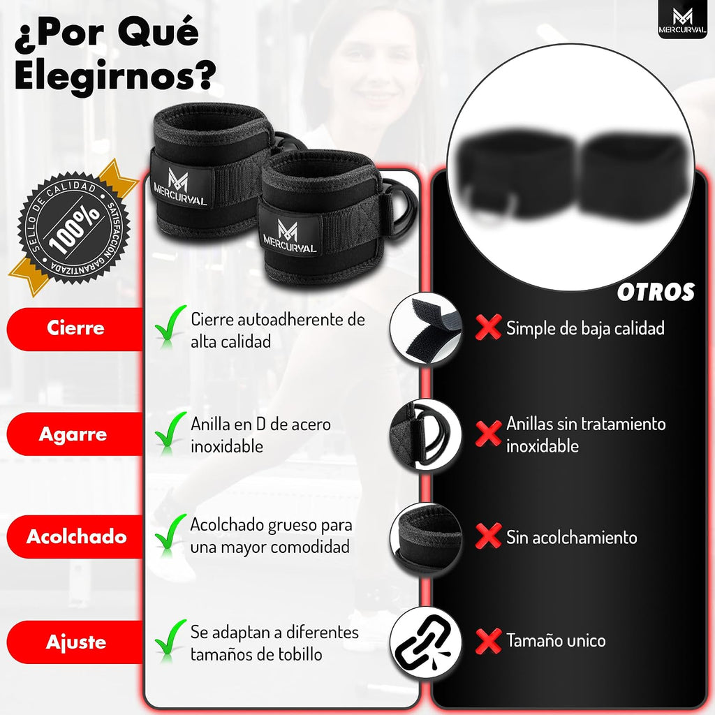 MERCURYAL Pack 2 Tobilleras Poleas Gym - Tobillera Para Polea Acolchado Para Mujeres Y Hombres - Accesorios Gym - Correa Tobillos Gym Para Máquina De Cable Fitness Y Gimnasio